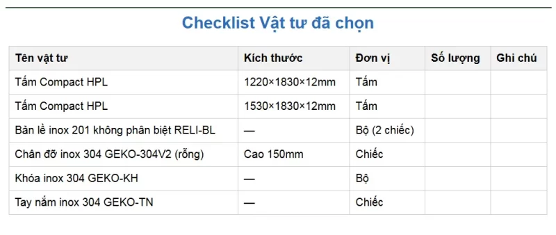 Checklist vật tư vách ngăn vệ sinh - Đánh dấu đúng, chọn đủ