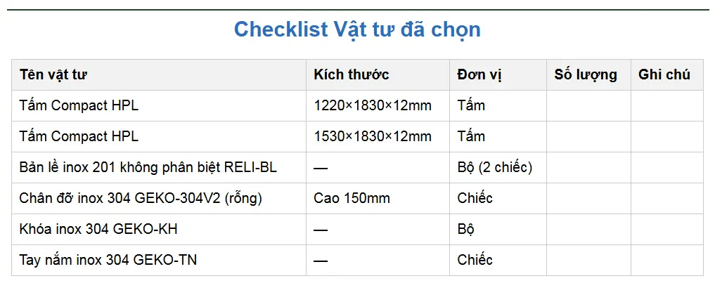🧾CHECKLIST VẬT TƯ VÁCH NGĂN VỆ SINH – ĐÁNH DẤU ĐÚNG, CHỌN ĐỦ